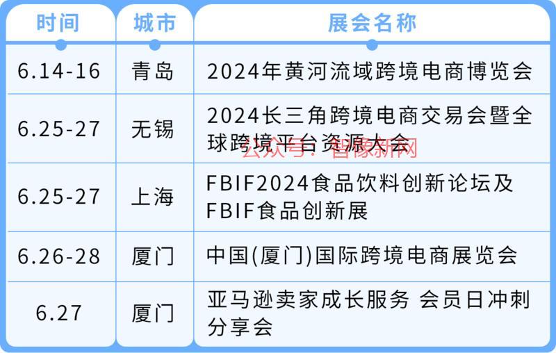 全球开店活动将于青岛…#情报-搞钱情报论坛-网创交流-智像新网